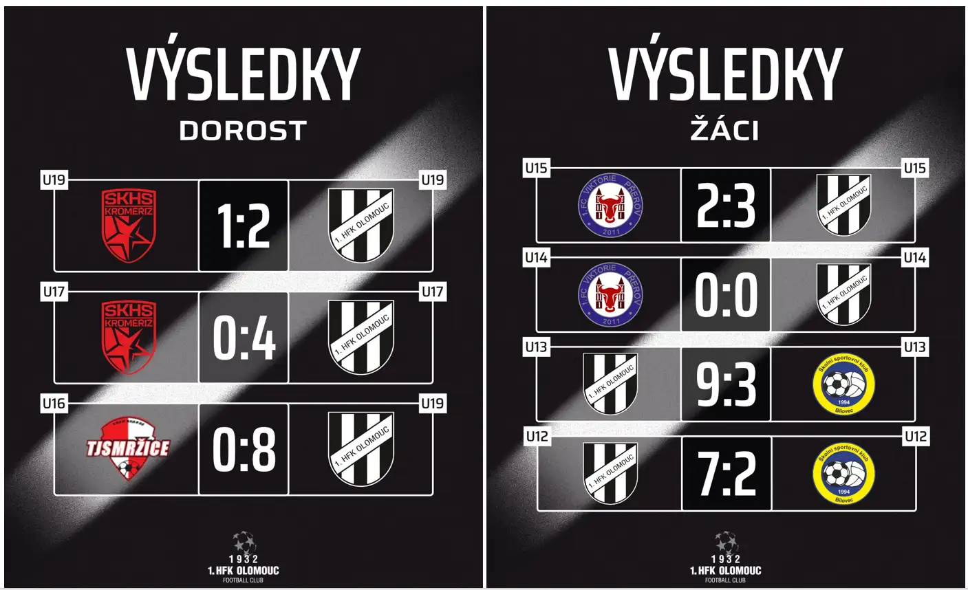 Výsledkový servis