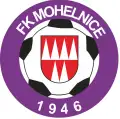FK Mohelnice, z.s.